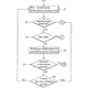 Illustration for article titled The Patents HTC Is Suing Apple Over